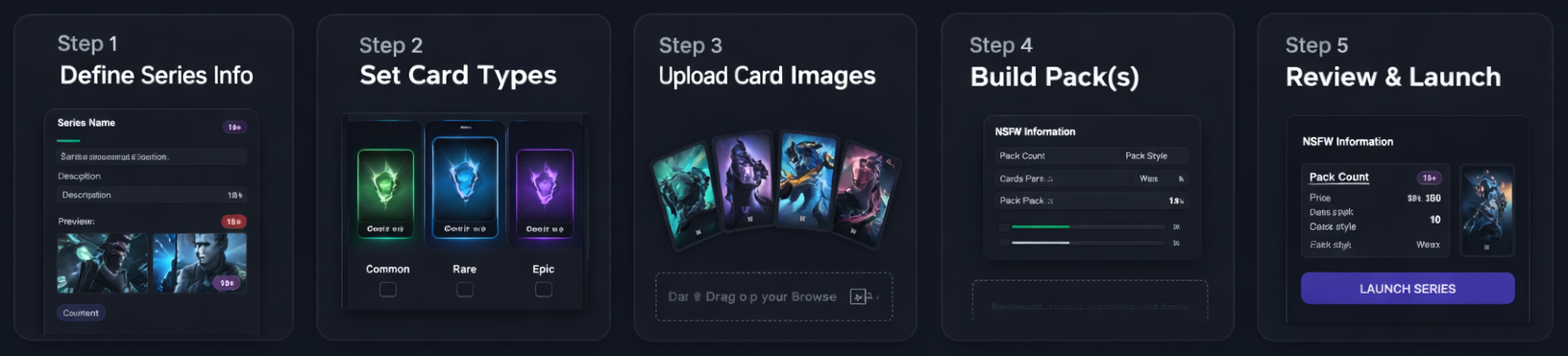 How Spectra Forge works